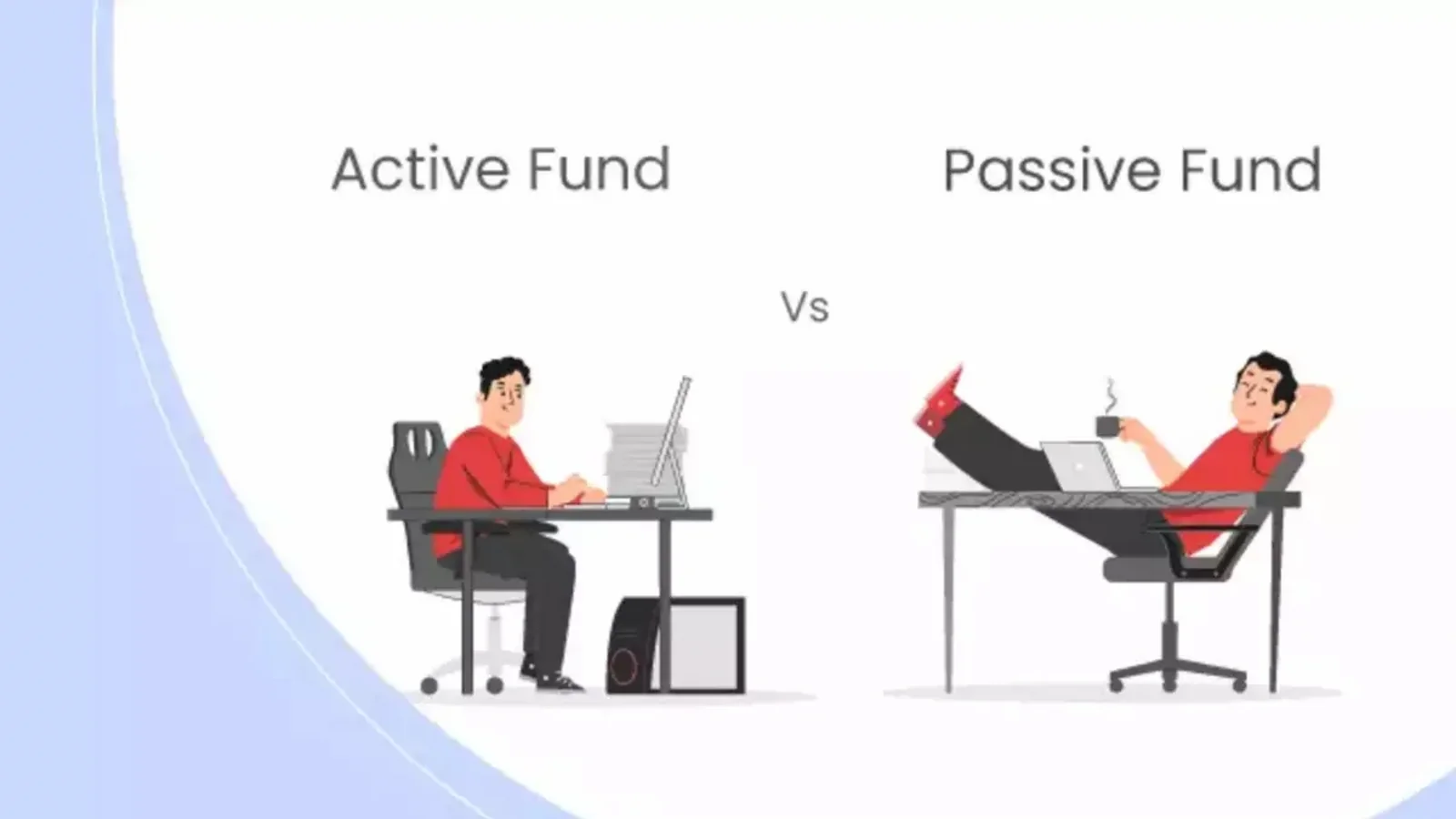 1000031492 Active and Passive EV Mutual Funds